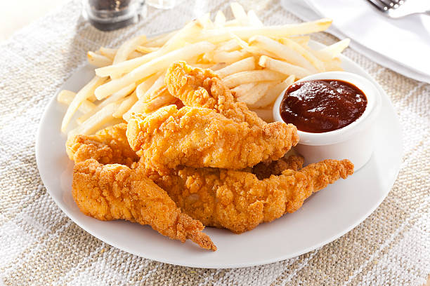 Chick Fil A Style Chicken Tenders